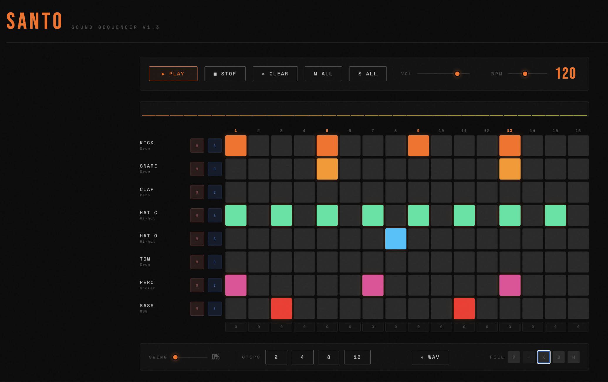 Captura de Sequencer